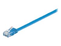 Goobay - Patch cable - RJ-45 (M) to RJ-45 (M) - 1 m - UTP - CAT 6 - molded, flat - blue